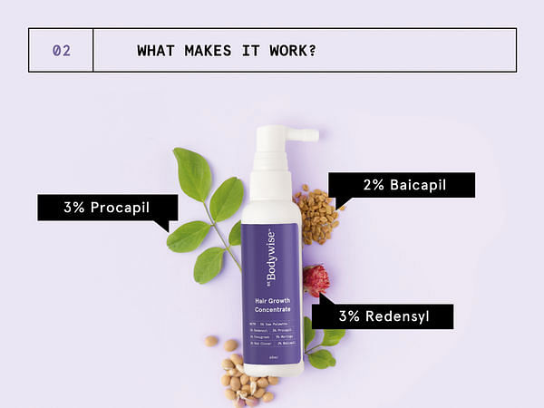 https://ik.bebodywise.com/media/misc/pdp/hair-growth-concentrate/2_-vf-6wiqc.png?tr=w-600