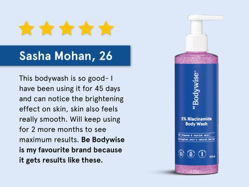 https://ik.bebodywise.com/media/misc/pdp_rcl/5-niacinamide-body-wash/5__11__3W3OV-GrE.png?tr=w-600