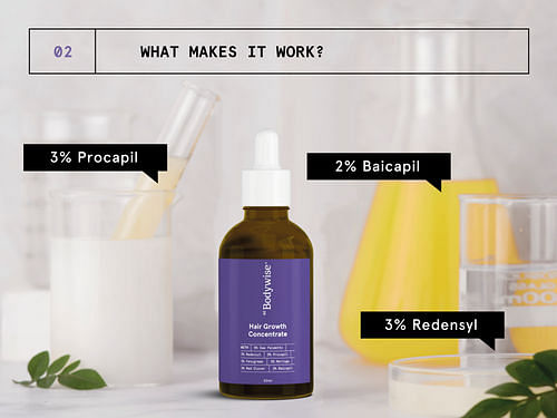 https://ik.bebodywise.com/media/misc/pdp_rcl/hair-growth-concentrate/2_mtn9LhfXH.png?tr=w-600