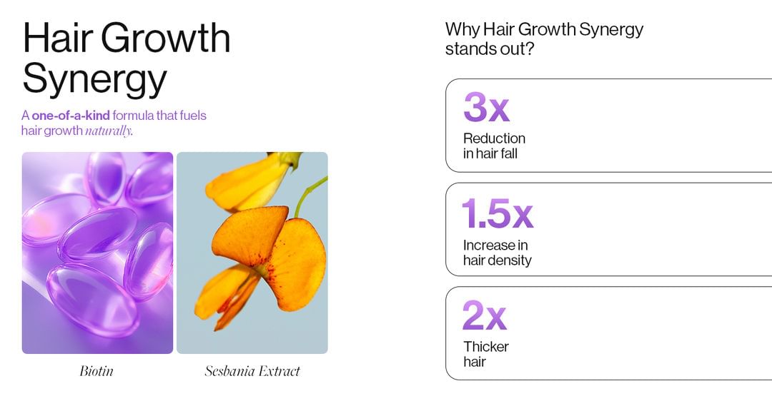 Product Science