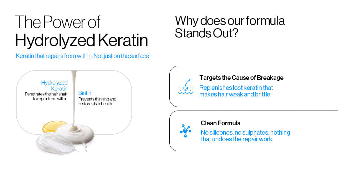 Product Science