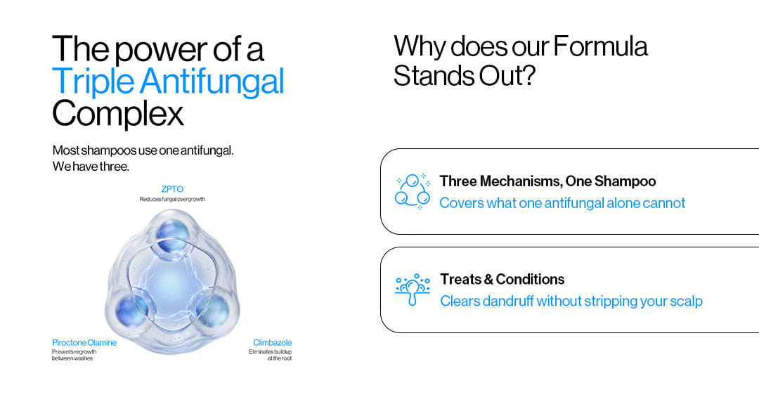 Product Science