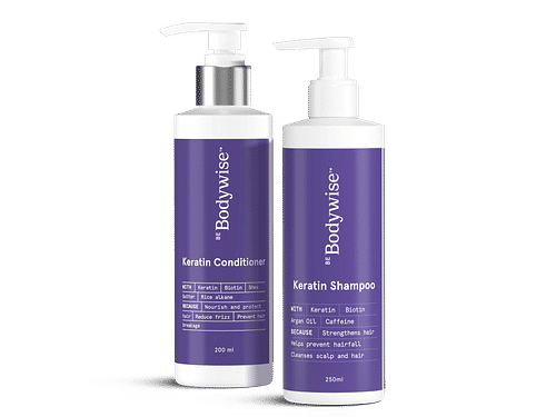 Hair Cleansing and Conditioning Kit