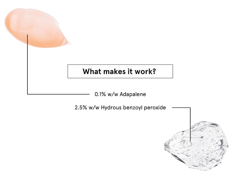 https://ik.bebodywise.com/mosaic-wellness/image/upload/f_auto,w_800,c_limit/v1615635535/staging/products/adapalene-benzoyl/Carousel/What_makes_it_work_.png